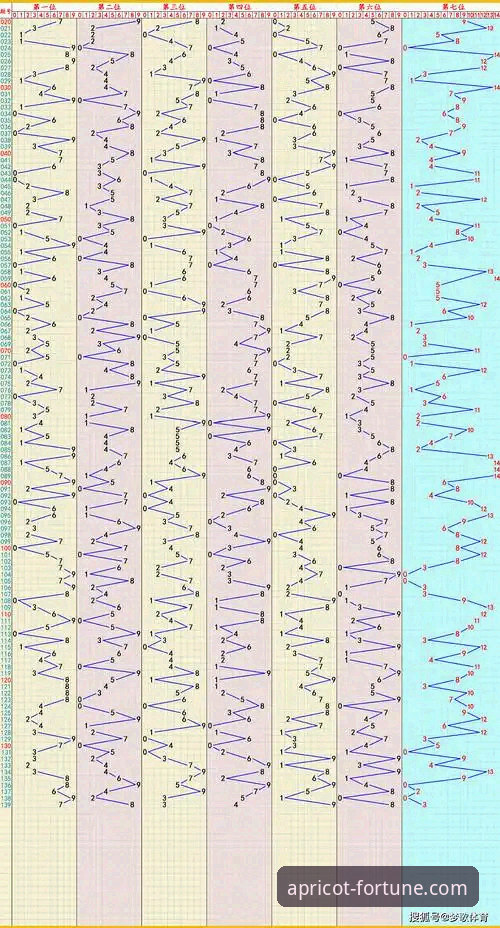 杏运平台注册最新动态：2025年数字娱乐体验升级趋势观察